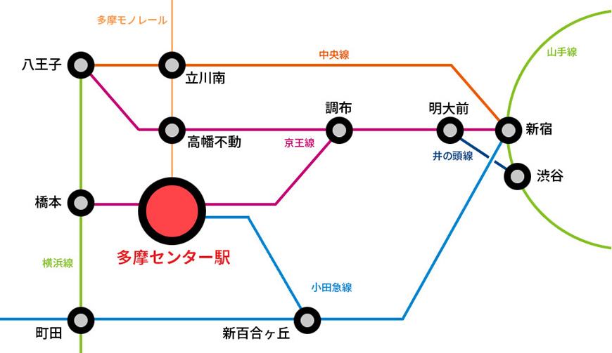 train01
